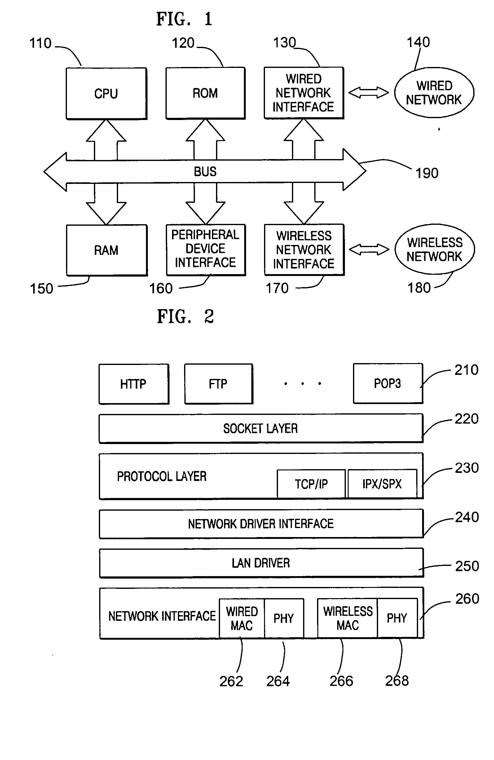 Hybrid wired and wireless communication system and a communication method thereof