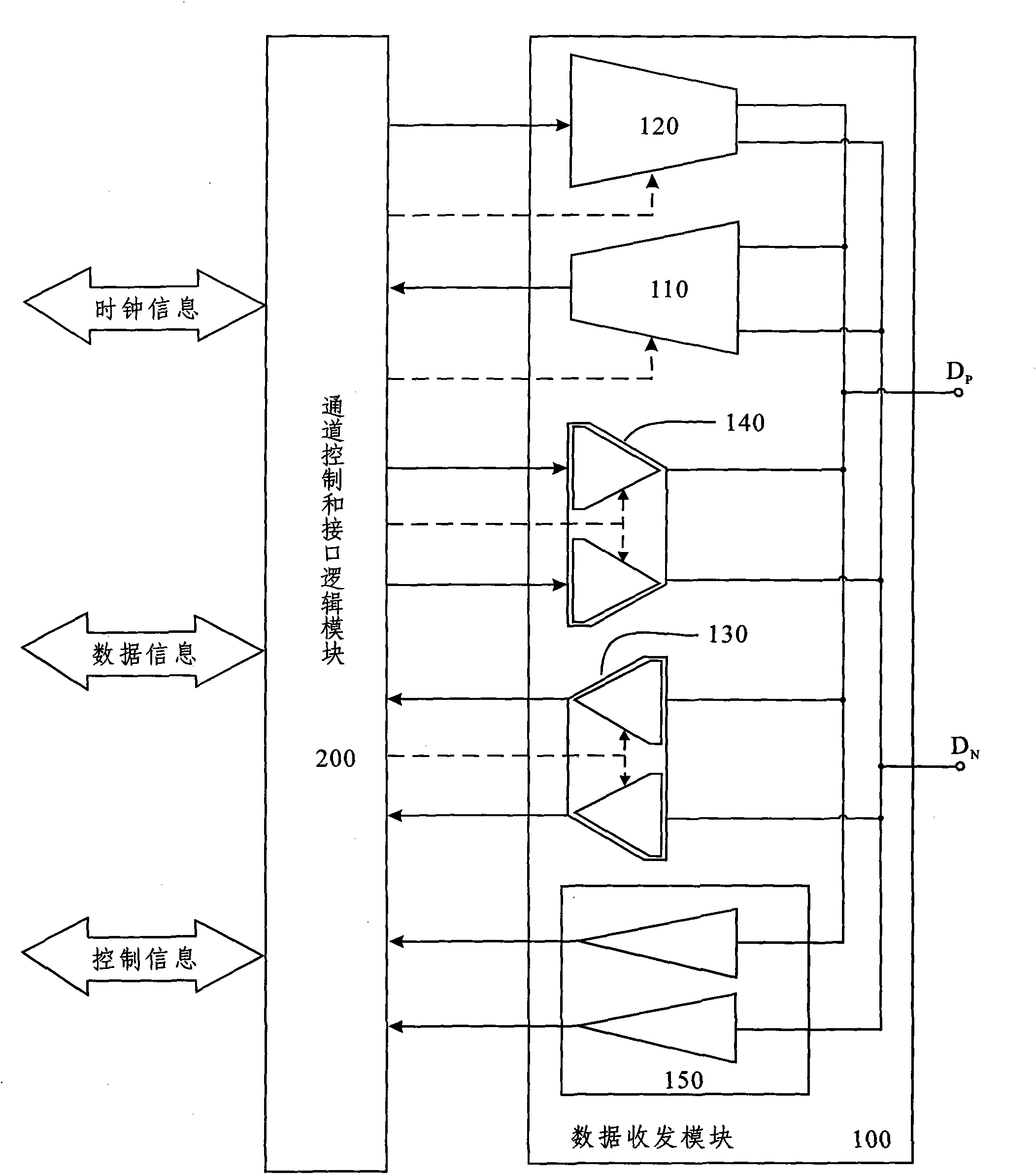 Protocol interface device based on mobile industry processor interface