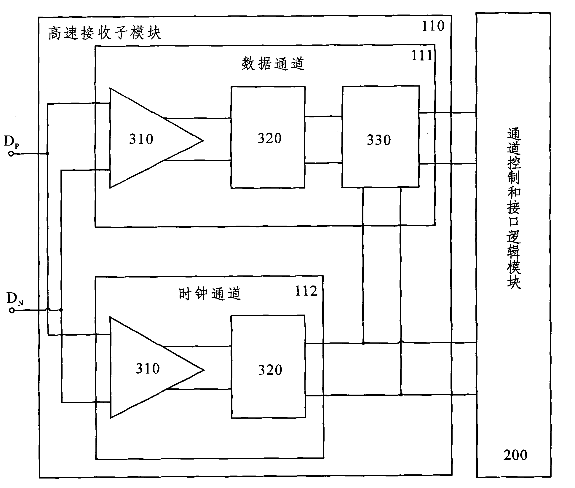 Protocol interface device based on mobile industry processor interface