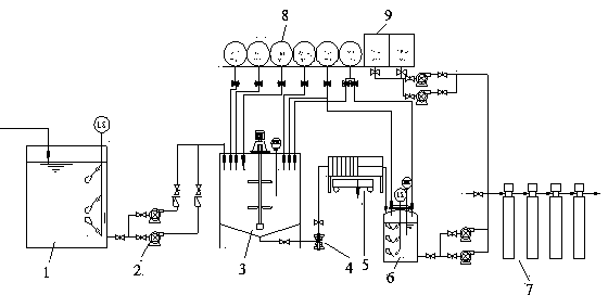 Treatment process for chemical nickel plating waste liquid in circuit board industry