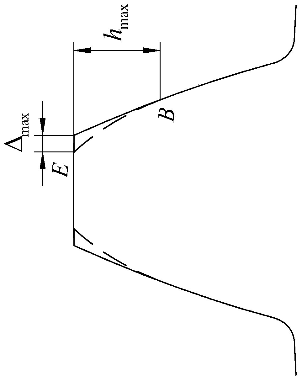 A Modification Method of Involute Tooth Profile in Harmonic Drive