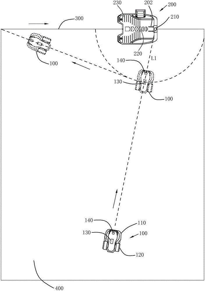Automatic walking equipment control method and automatic operation system