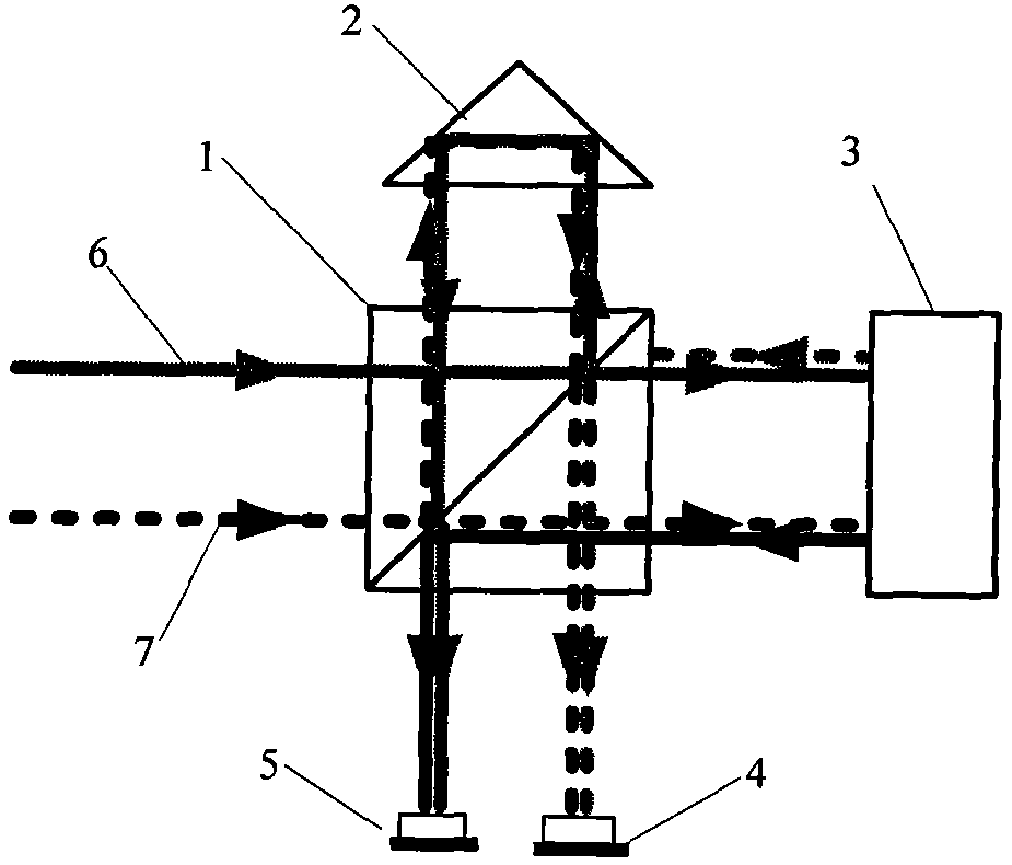 Method and device of heterodyne interferometry of incident light and laser at opposite angles based on rectangular prism