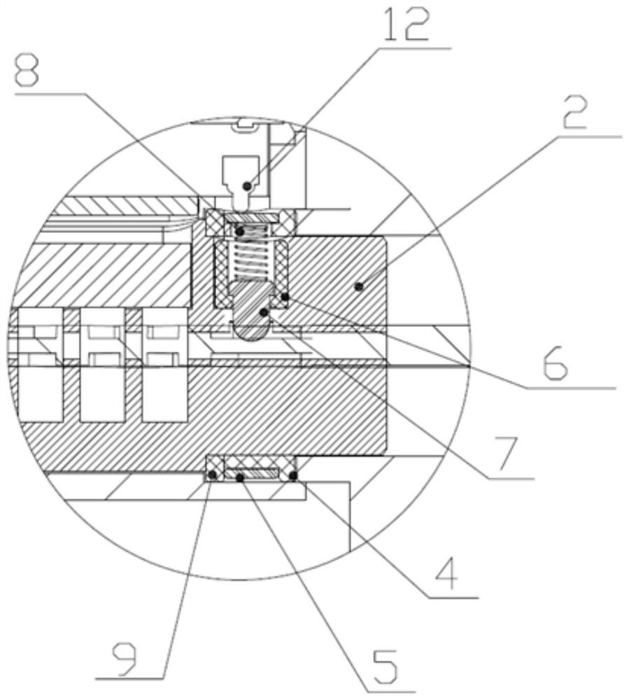 Access control system