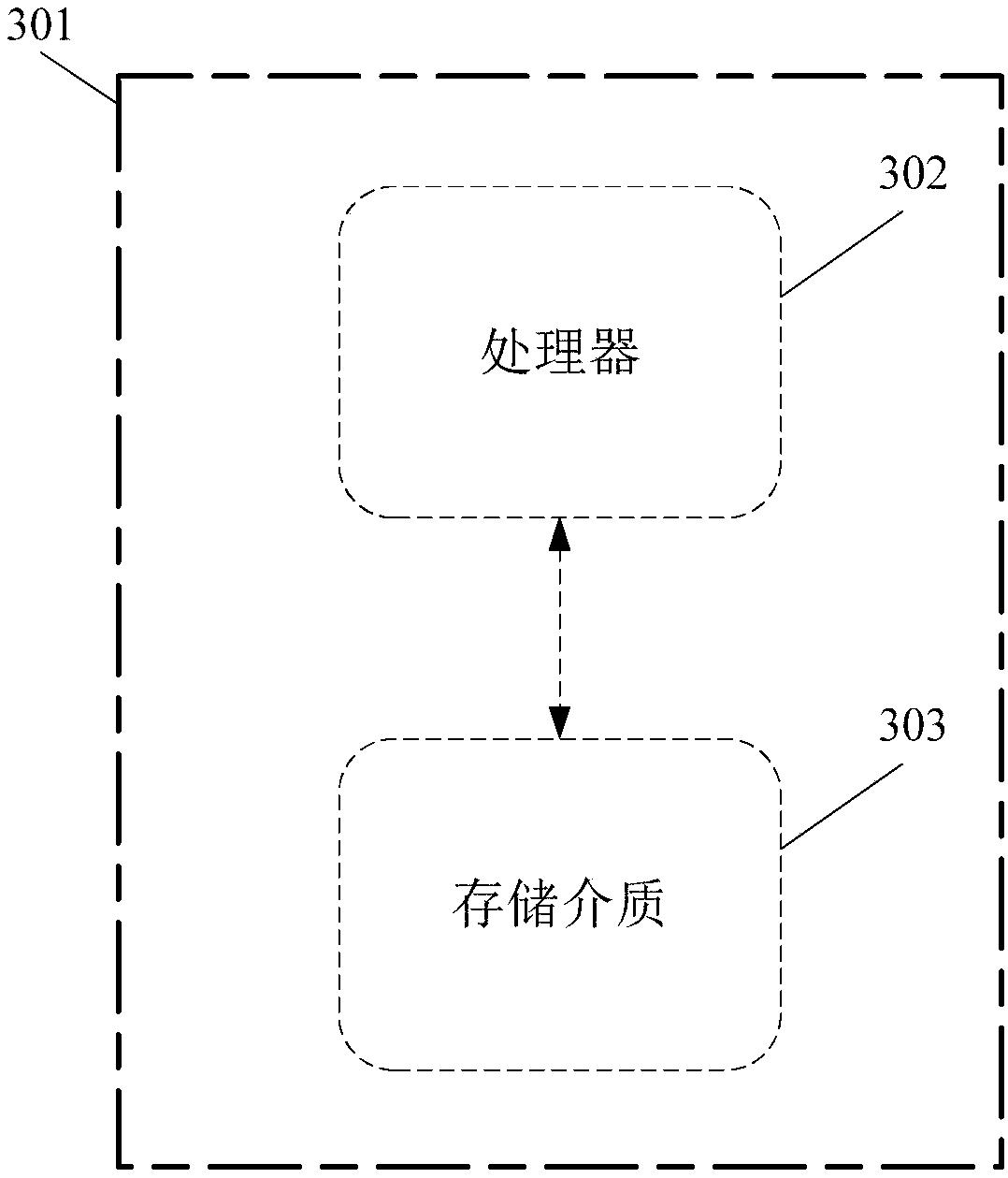 Method, device and storage medium for detecting android malicious program based on api