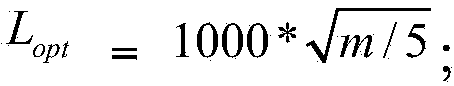 Packet length adaptive method for HARQ packet in wireless system, and transmission system