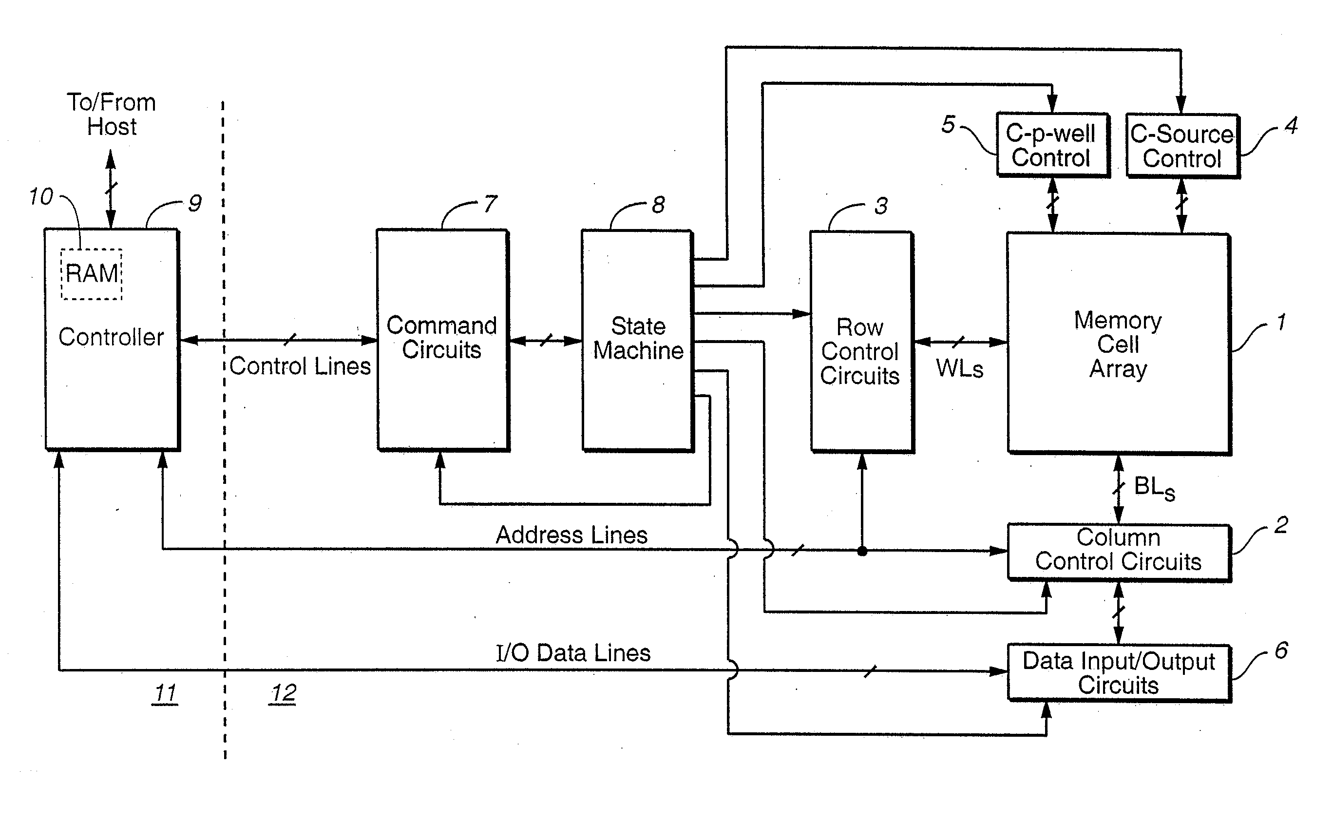 Flash Memory Cell Arrays Having Dual Control Gates Per Memory Cell Charge Storage Element