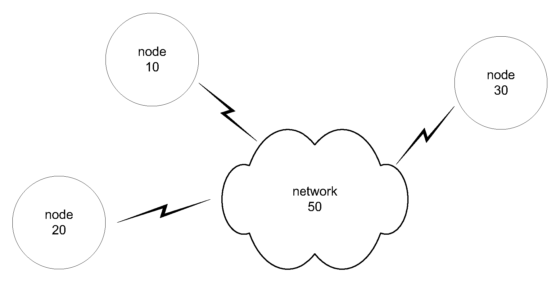 System and Method for Identifying Nodes in a Wireless Network