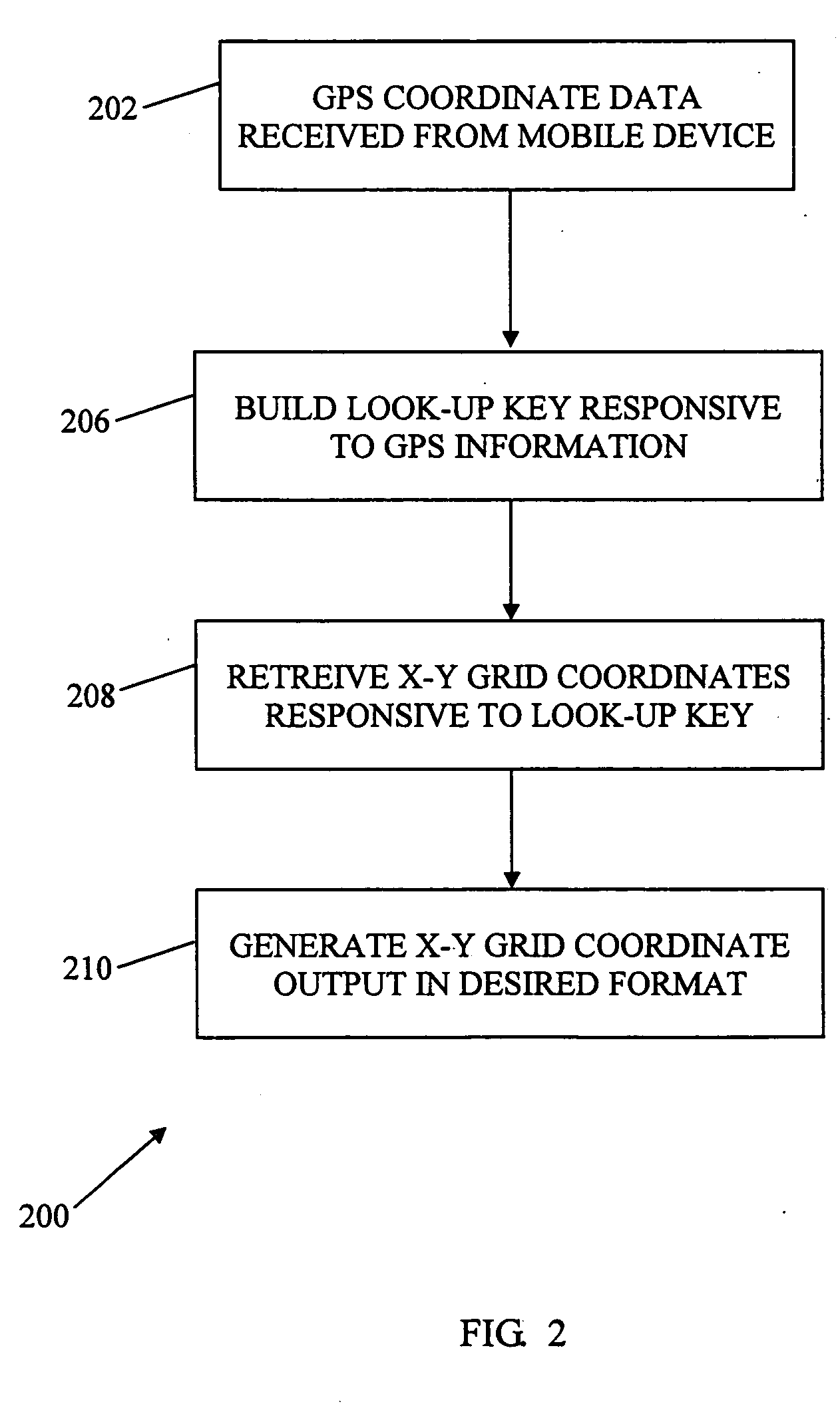 Method and application for automatic tracking of mobile devices for computer network processor systems