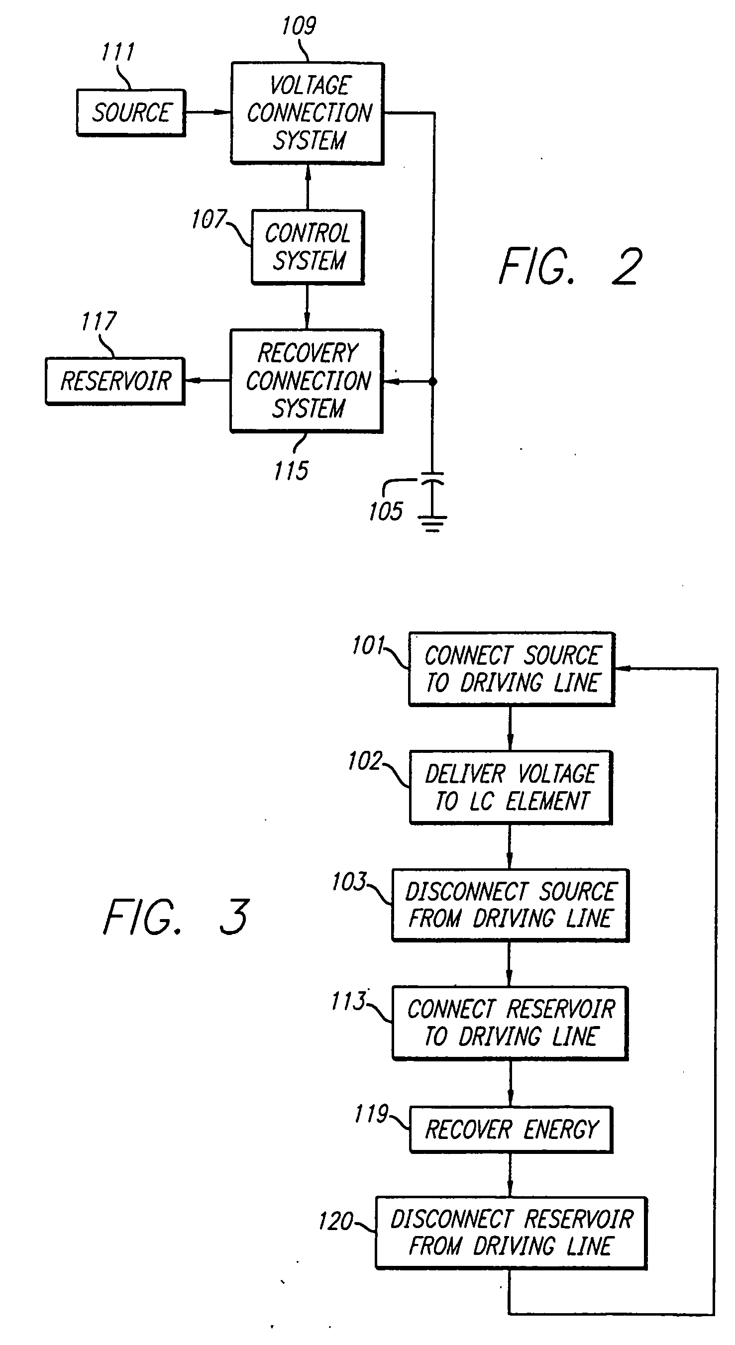 Power-efficient, pulsed driving of capacitive loads to controllable voltage levels