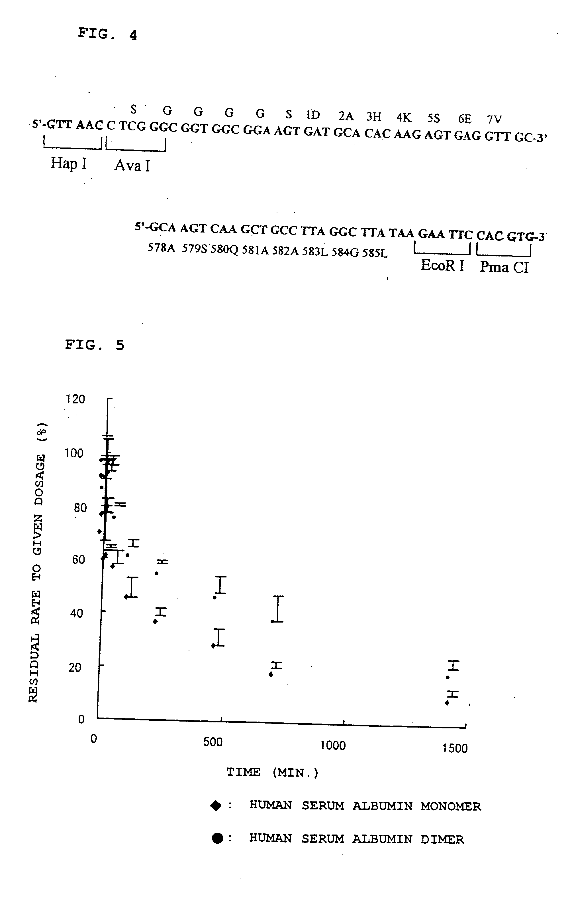Recombinant protein containing serum albumin multimer