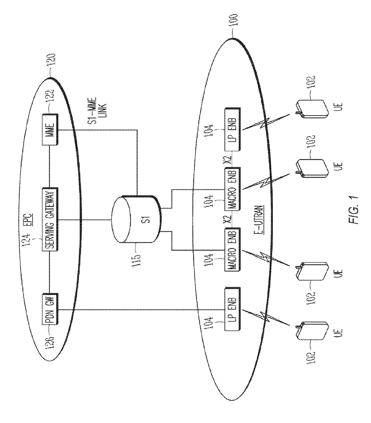 Apparatus and method for IoT control channel