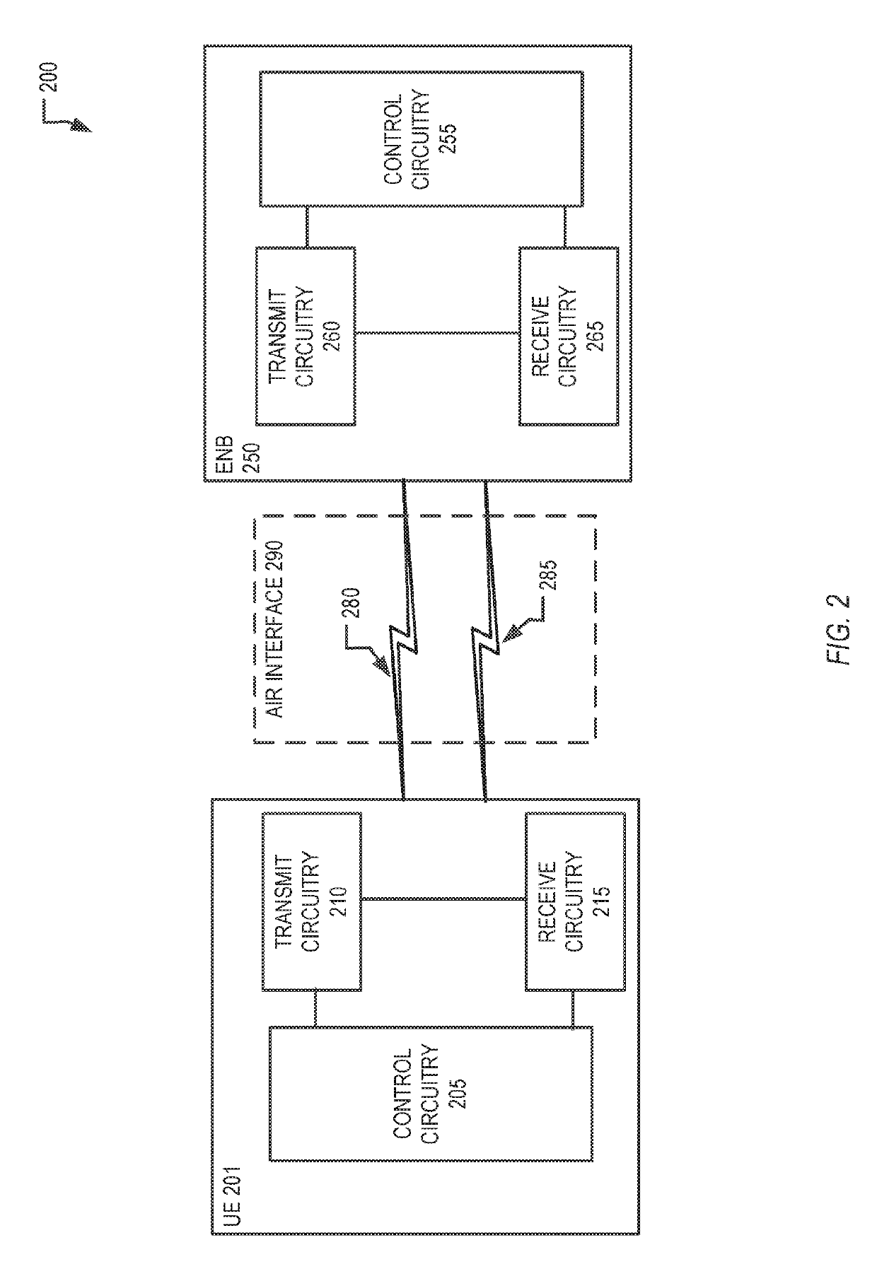 Apparatus and method for IoT control channel