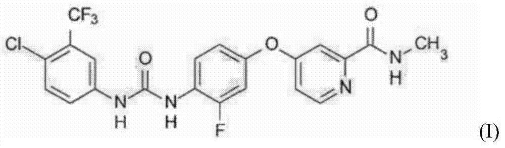 Regorafenib tablet pharmaceutical composition and preparation method