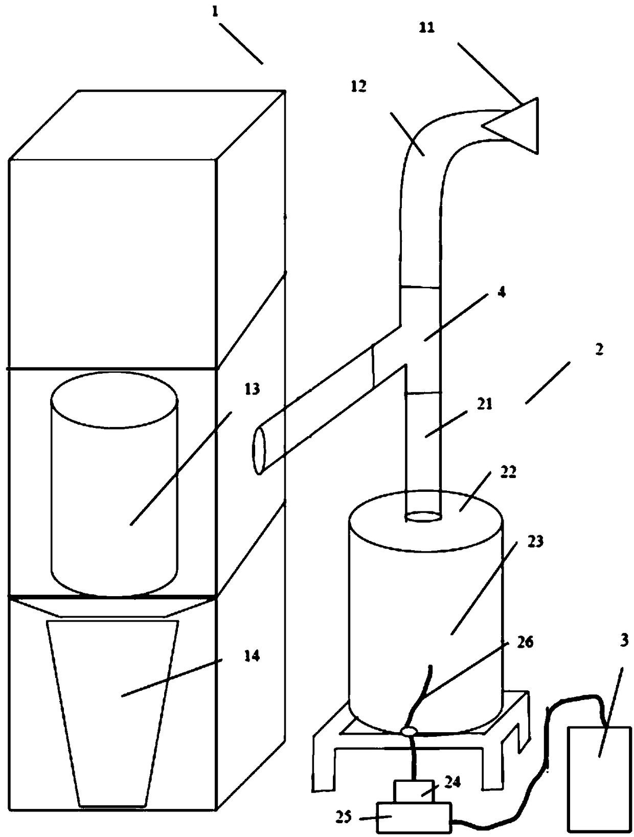 Dust purifying assisting device and dust purifying system and method