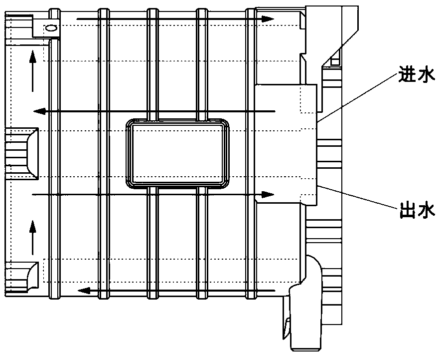 Integrated structure of electronic power control power system for electric vehicle