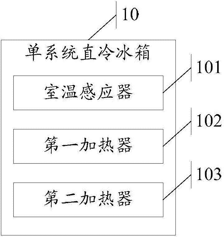 Single-system direct-cooling refrigerator and auxiliary temperature control method for single-system direct-cooling refrigerator