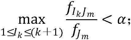 Intelligent perception and optimization method for function performance of urban functional area