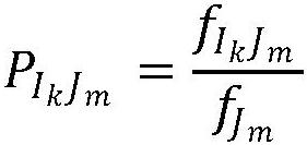 Intelligent perception and optimization method for function performance of urban functional area