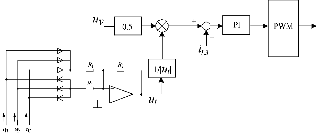 A rectifier and its control method