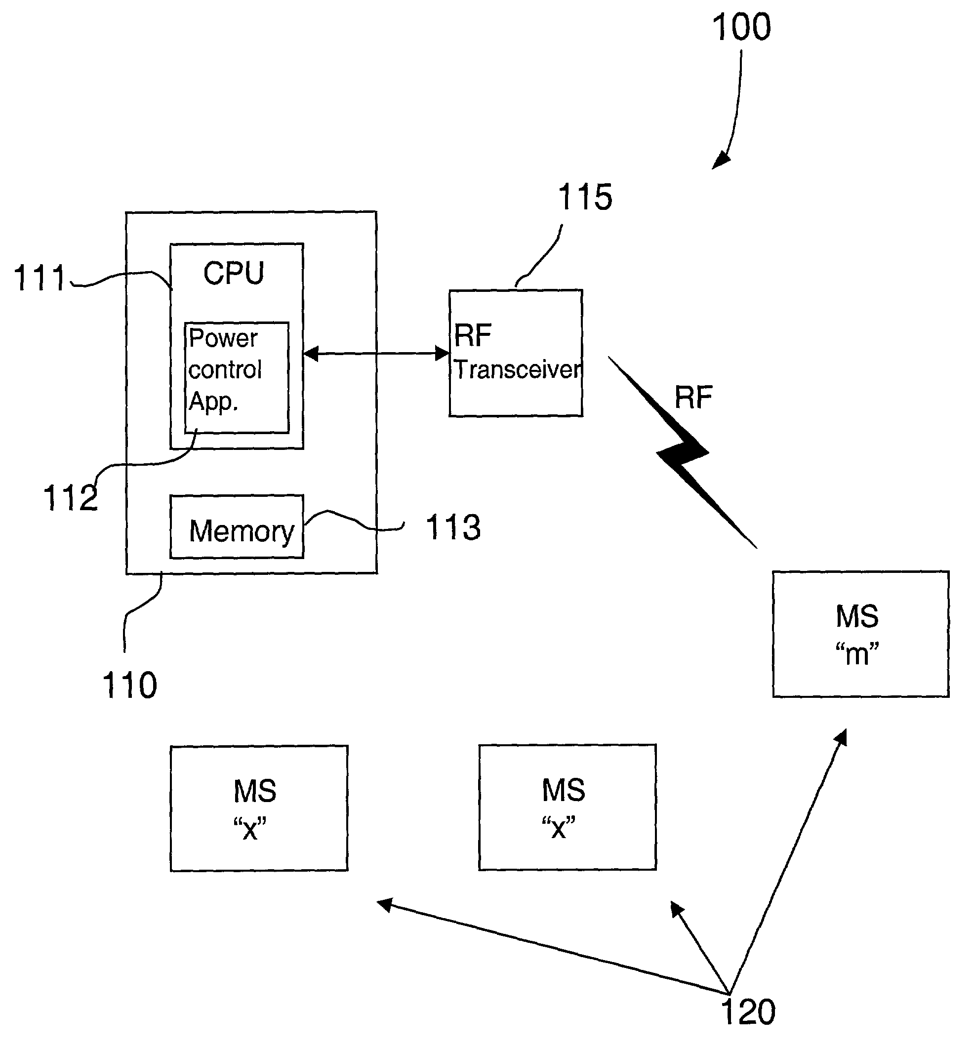 Uplink power control algorithm