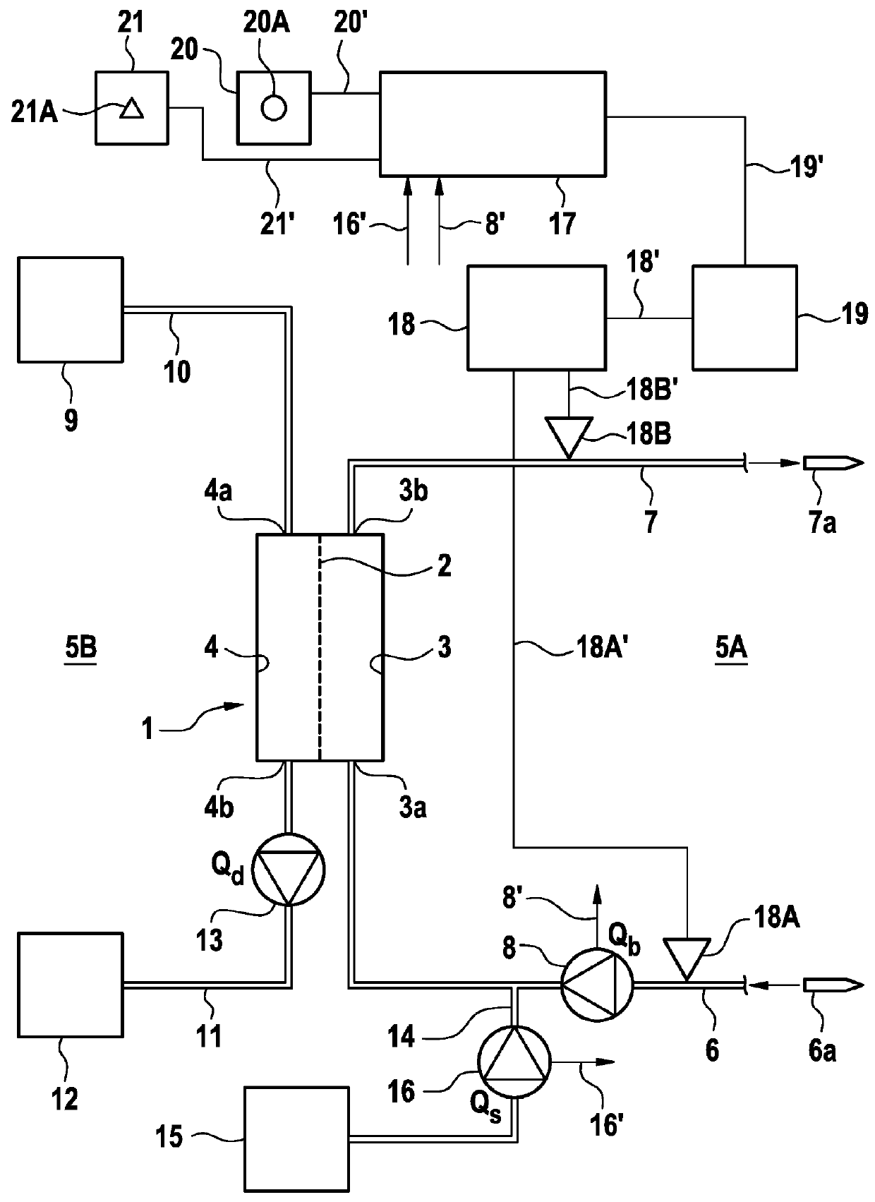 Device and method for detecting the recirculation during an extracorporeal blood treatment