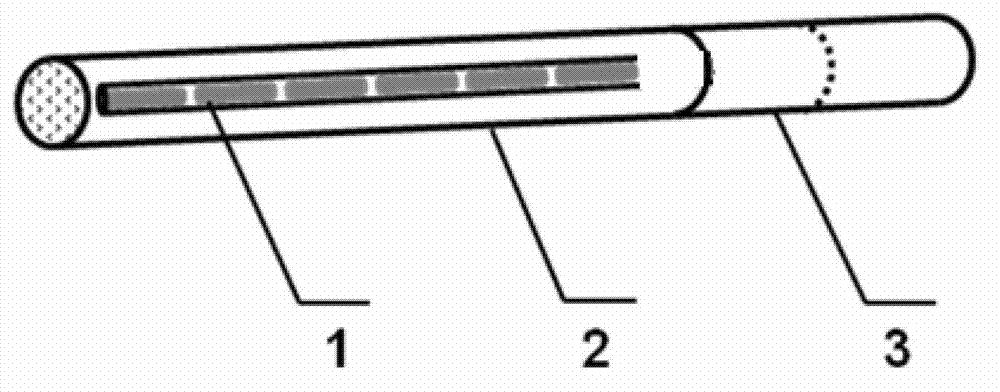 Cigarette capable of adjusting cigarette temperature during burning and smoking