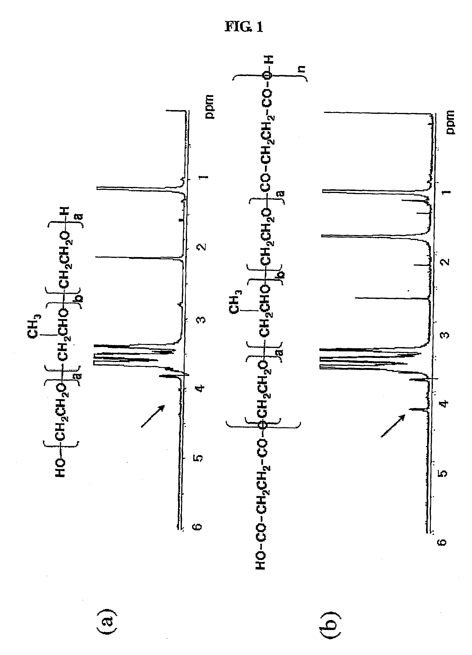 Composition for inhibiting adhesion