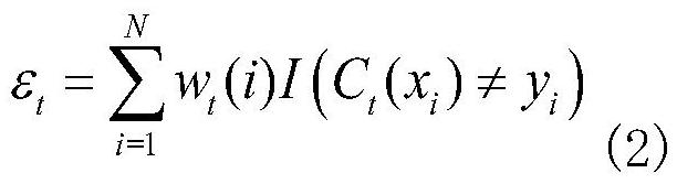 Power transmission line galloping early warning method based on Bayes-Adaboost improved algorithm