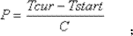 Crossing traffic state recognition method based on floating car data