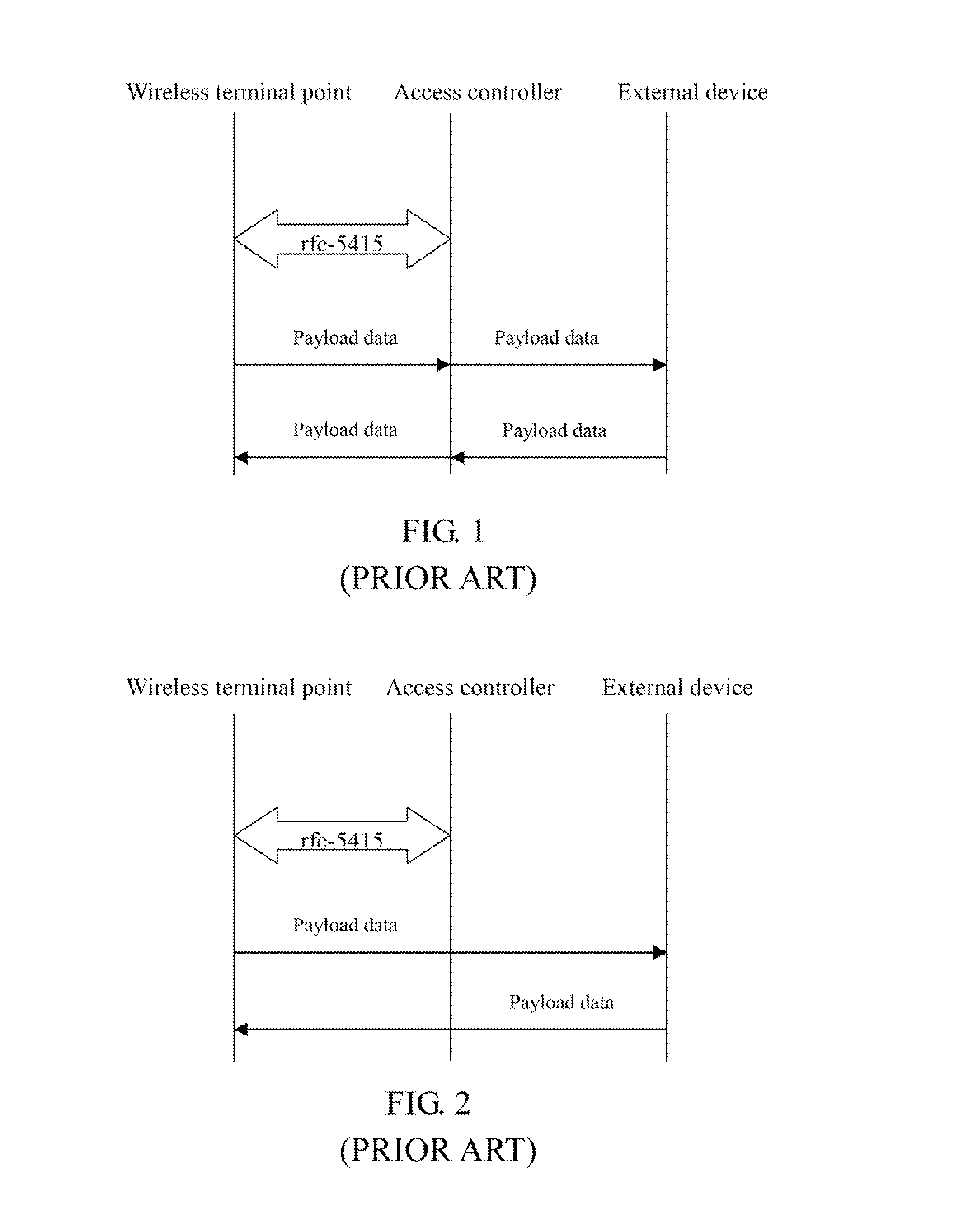 Distributed data processing system, distributed data processing method and wireless terminal point thereof