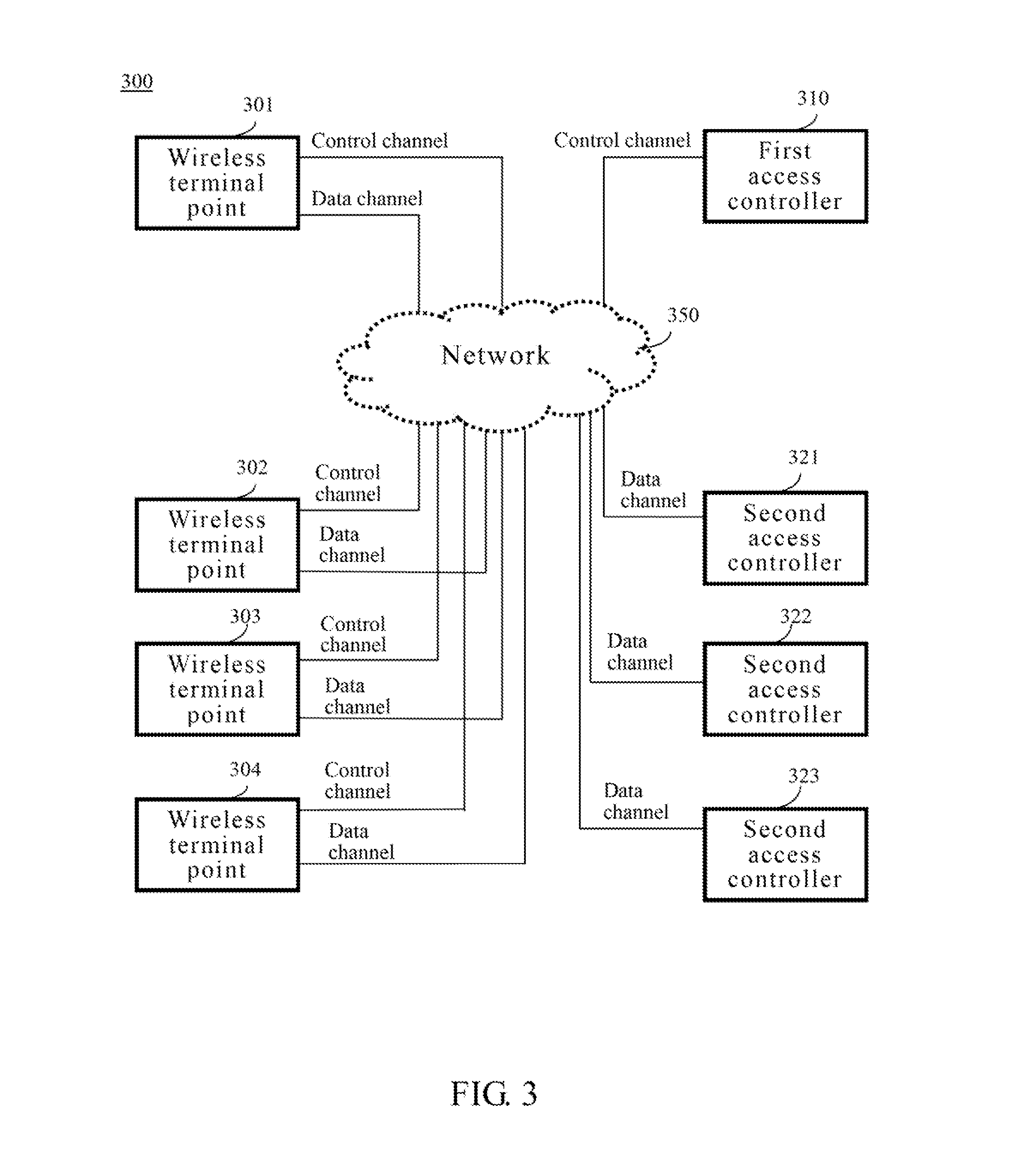 Distributed data processing system, distributed data processing method and wireless terminal point thereof