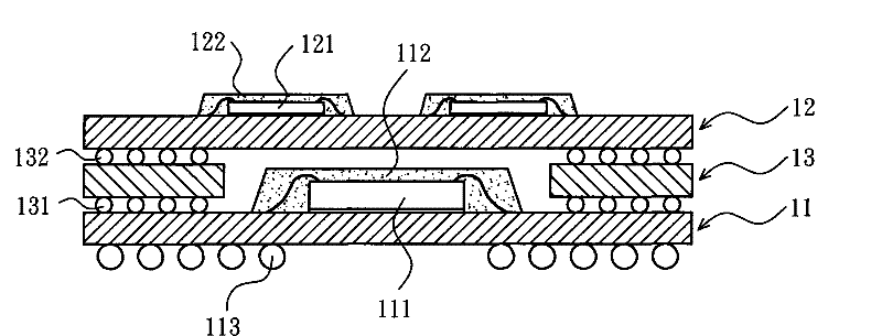 Stacking structure of semiconductor packages