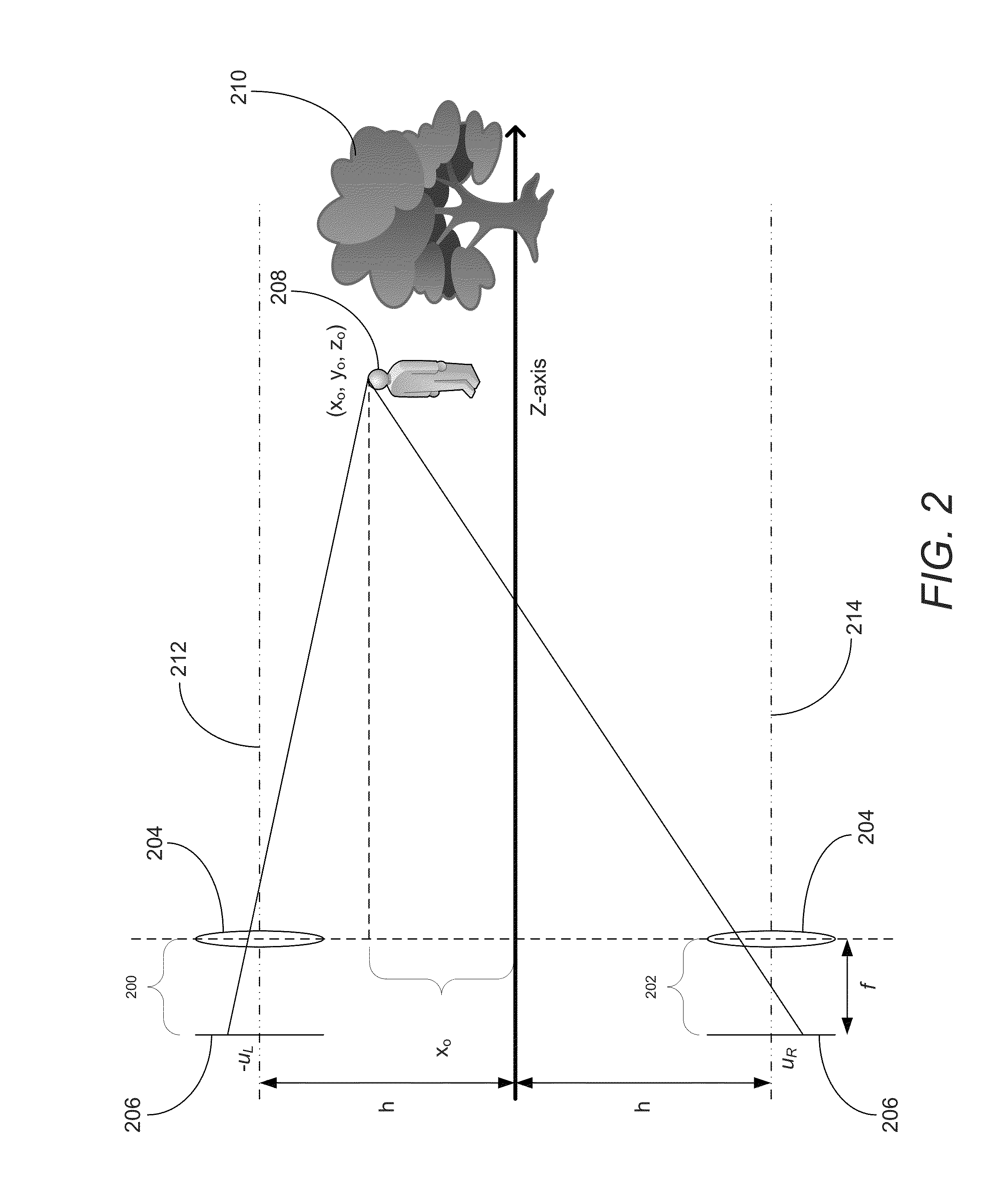 Systems and Methods for Estimating Depth Using Ad Hoc Stereo Array Cameras