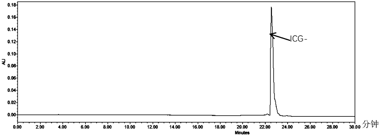 Modified indocyanine green and preparation method thereof