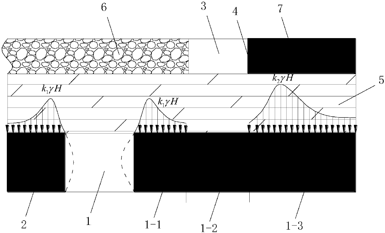 A prevention and control method for the roof caving of coal seam roadway in a short distance