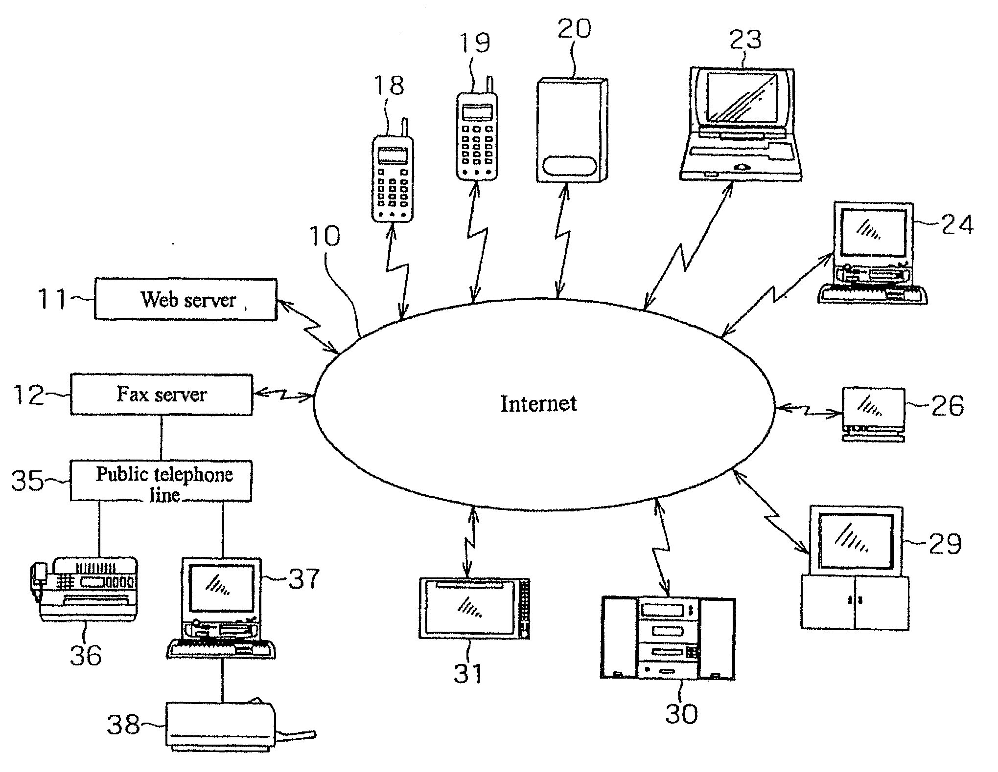 Method for hard-copying web pages, method for printing display screens, system for hard-copying web pages, and internet connection device equipped with current-position detection capabilities