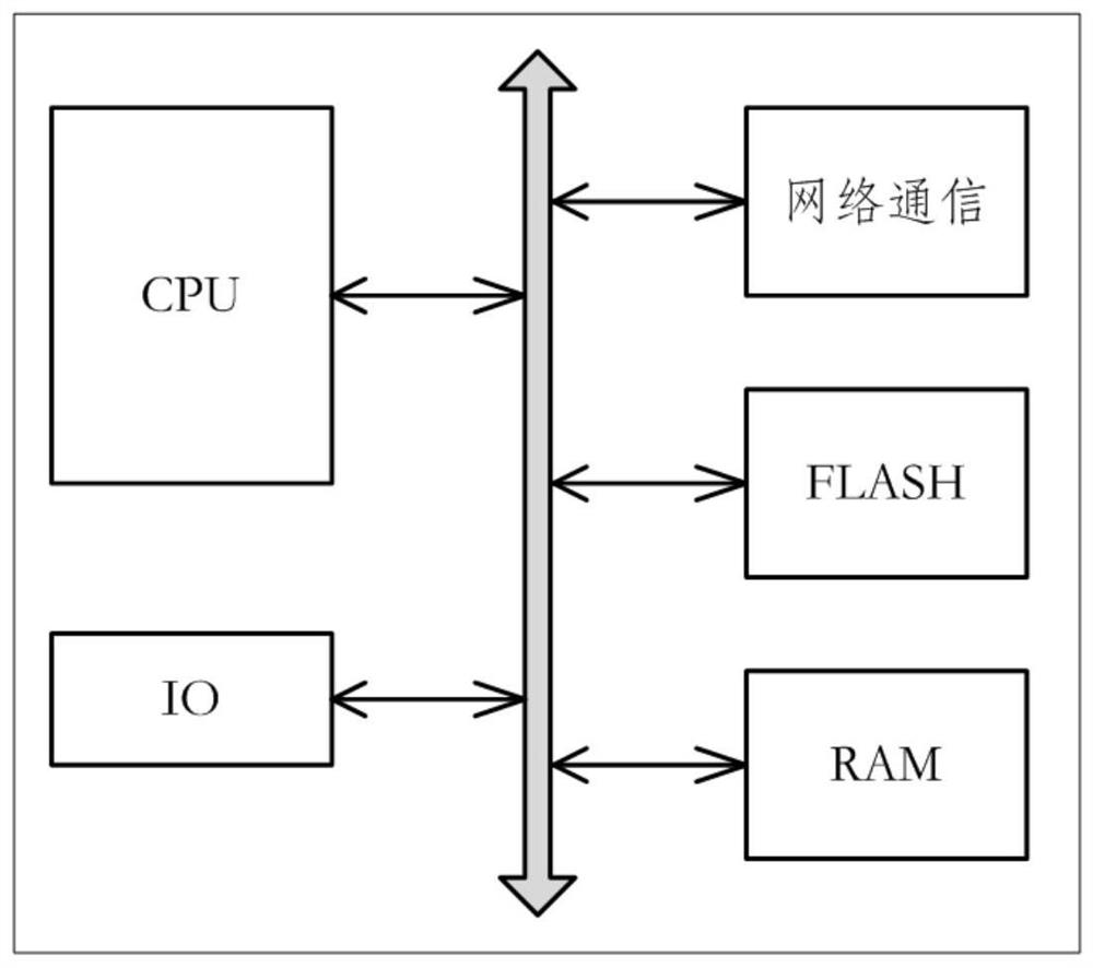 System and method for killing microorganisms and germs by adopting chemical contact method