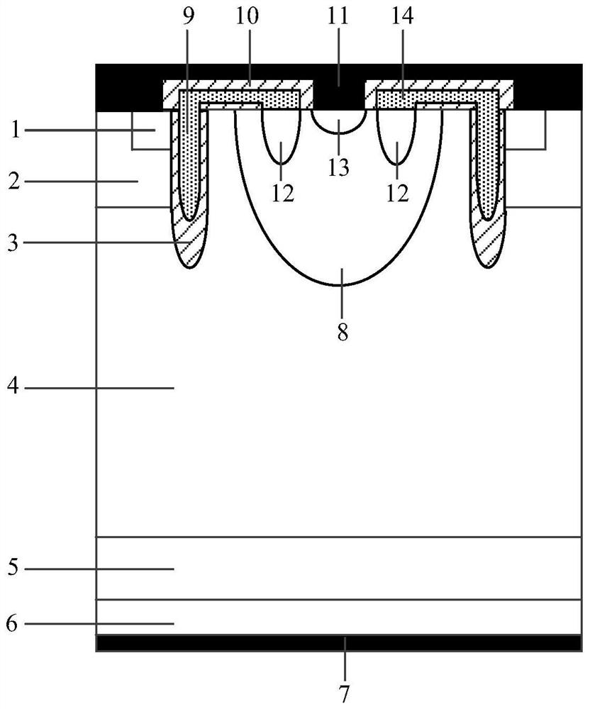 A kind of igbt device with built-in jfet structure