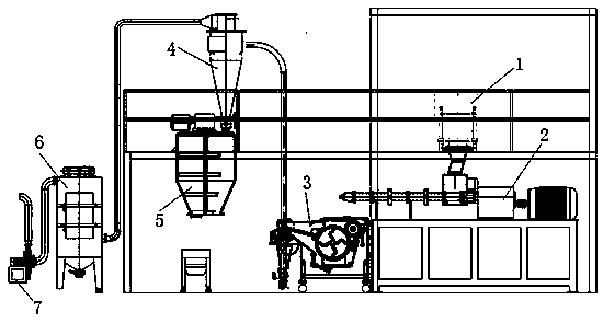 Low-temperature solidified powder production line system and production process thereof