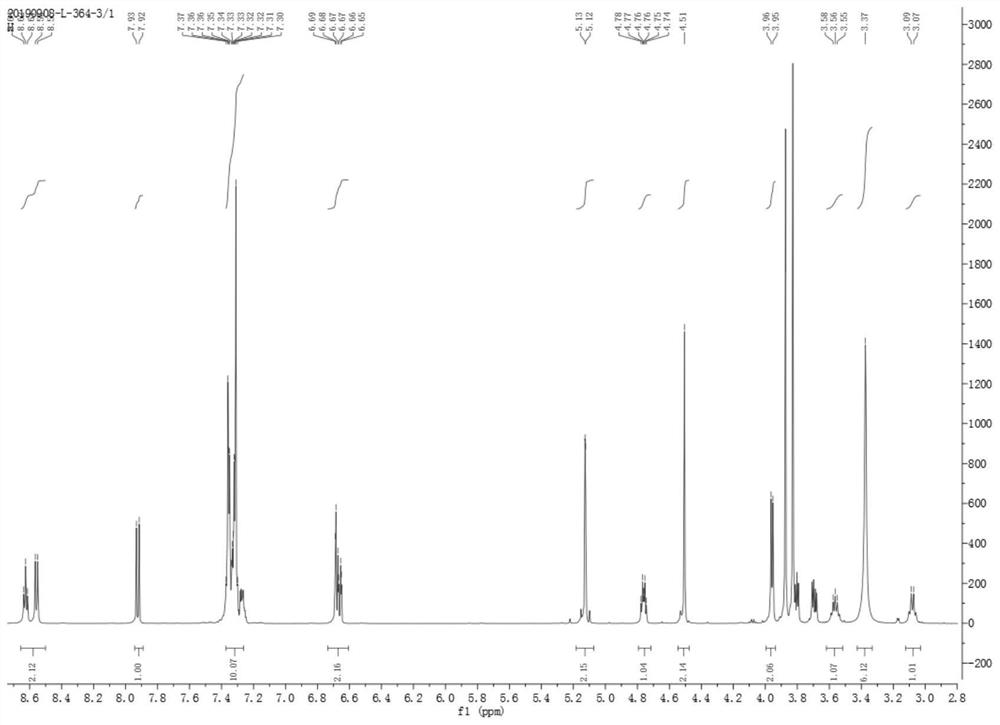 Compound, traditional Chinese medicine probiotic fermentation product and application thereof to preparation of medicine or health care product with senescence delaying effect