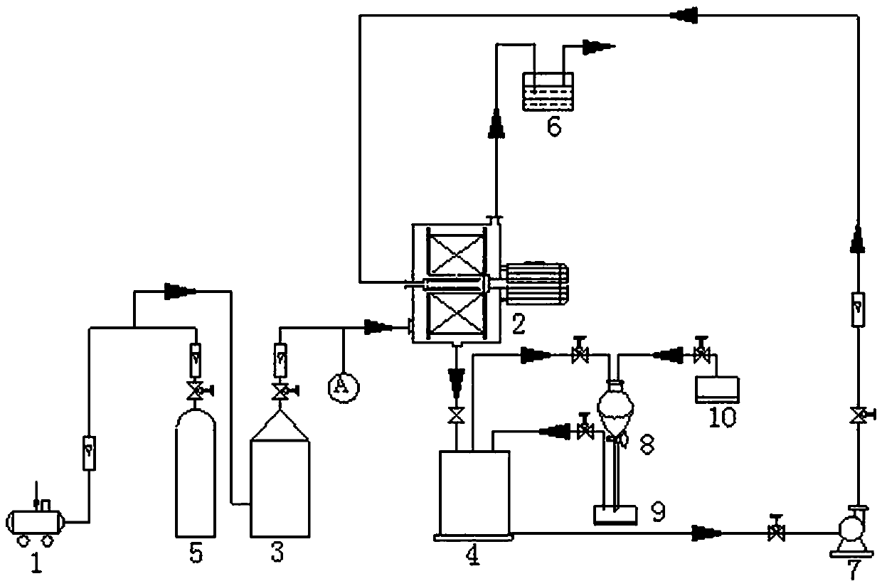 A device and process for treating ammonium chloride wastewater by high-gravity carbonization reaction