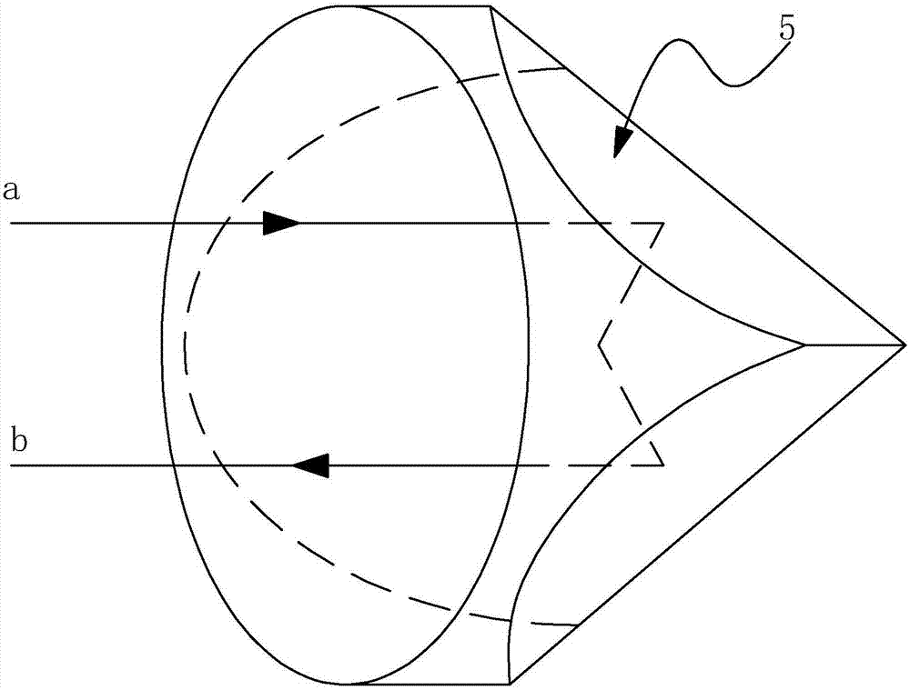 Pyramid annular resonant cavity
