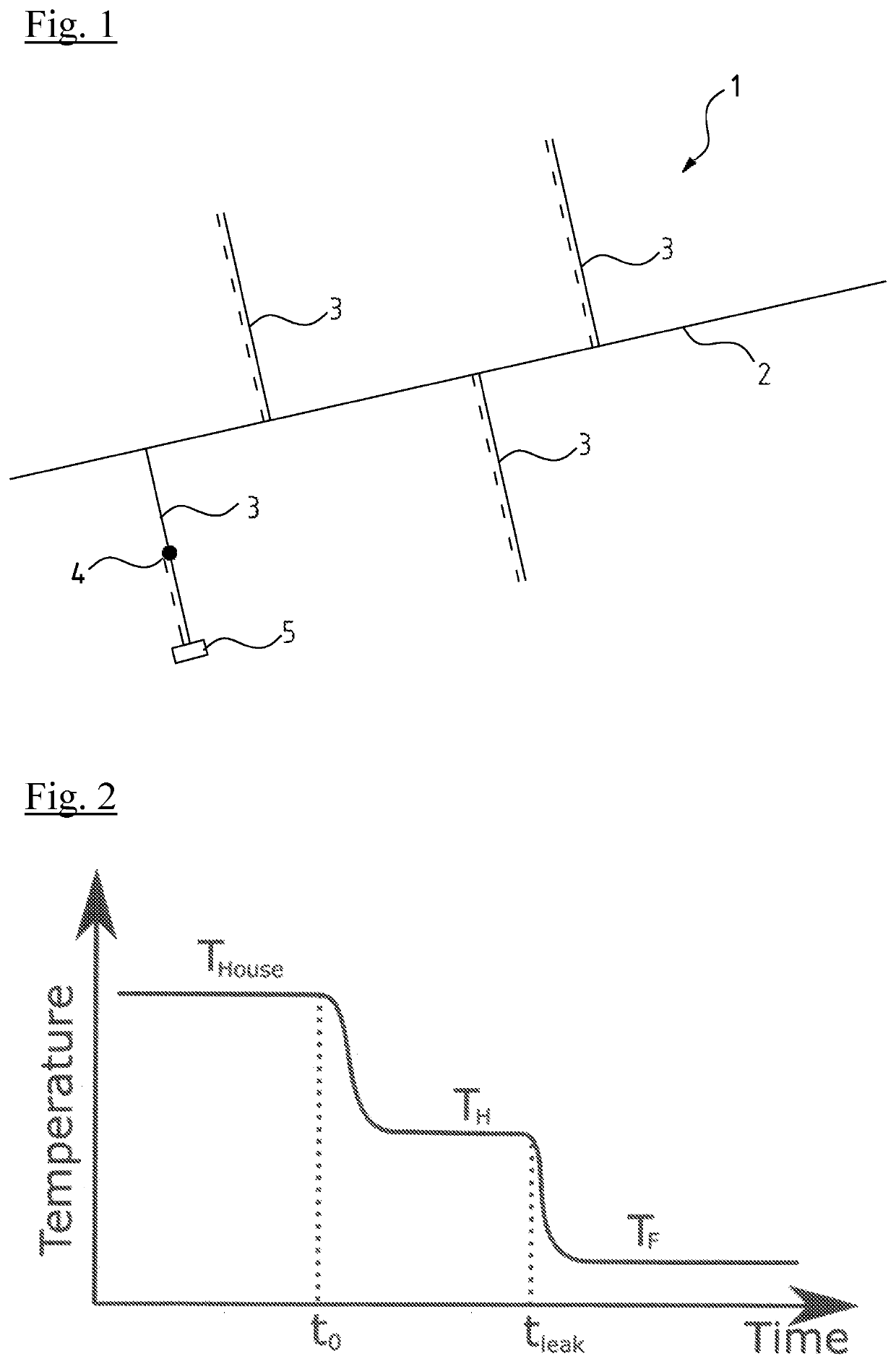 Method for locating a leak in a water supply network