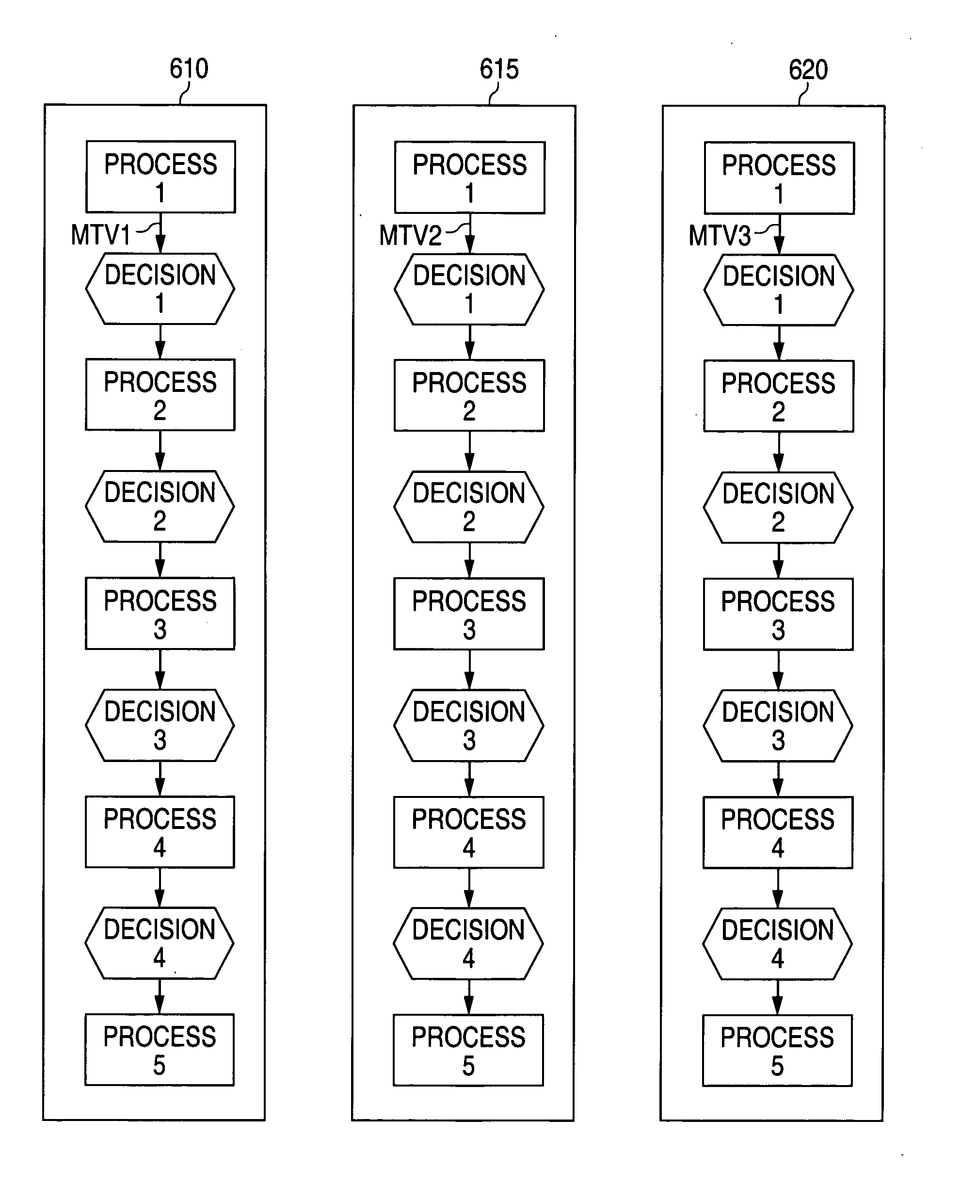 Multitasking microcontroller for controlling the physical layer of a network interface card and method of operation