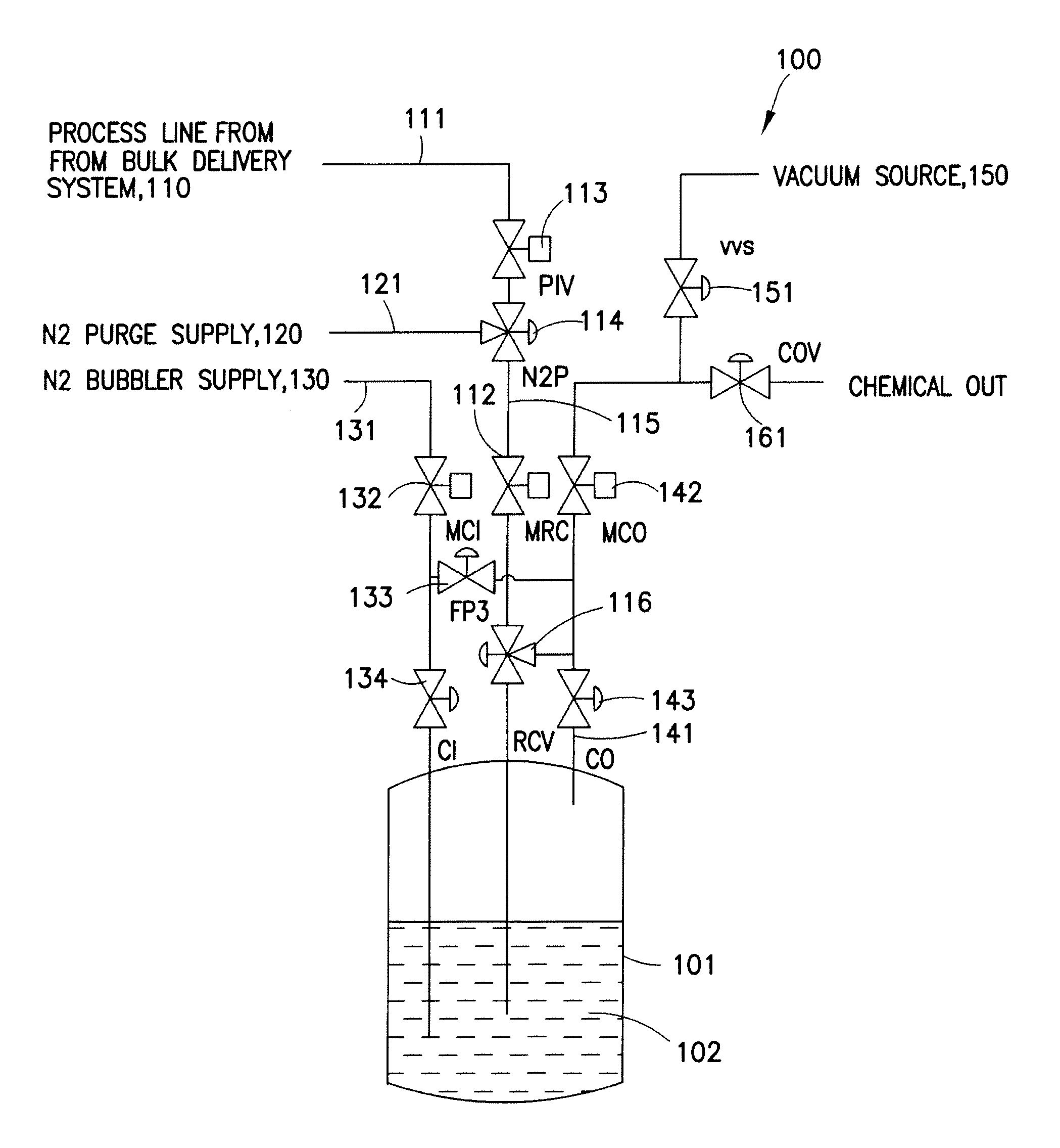 Refillable ampoule with purge capability