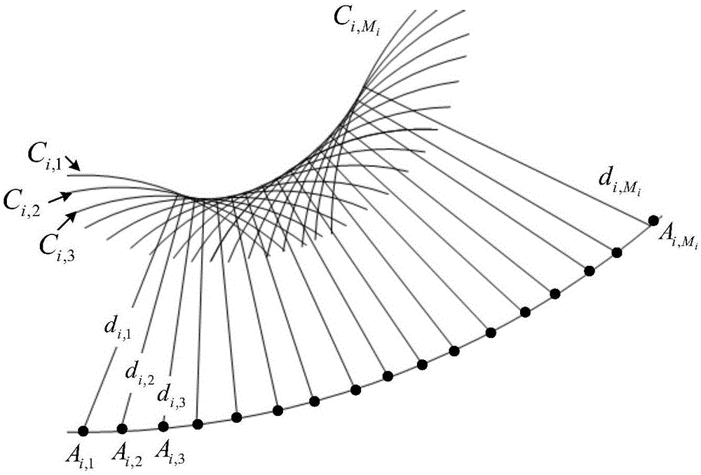Axial symmetry workpiece ellipse-like defect reconstruction method