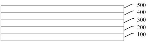 A kind of conductive thin film and preparation method thereof