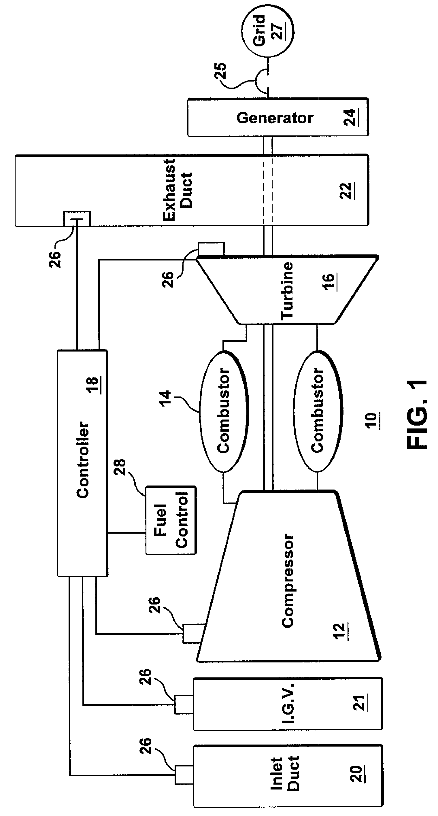 Method and system for detection of gas turbine combustion blowouts utilizing fuel normalized power response