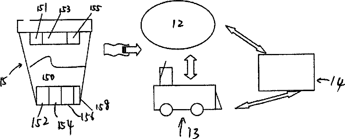 Garbage bin and garbage collection and transportation system